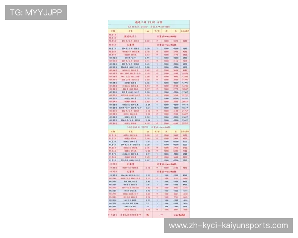 欧冠附加赛最新比赛结果统计及出线形势