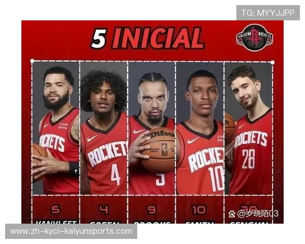 火箭队的威廉姆斯表现怎样在球队中的地位如何