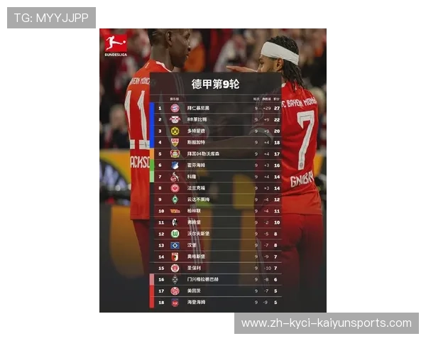 目前德甲都有哪些参赛球队？2025赛季一览