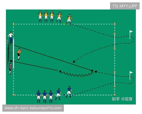 足球训练中的爆发力提升与速度训练