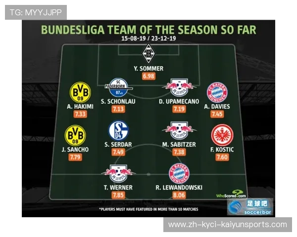 德甲联赛各大足球队详细介绍及阵容解析